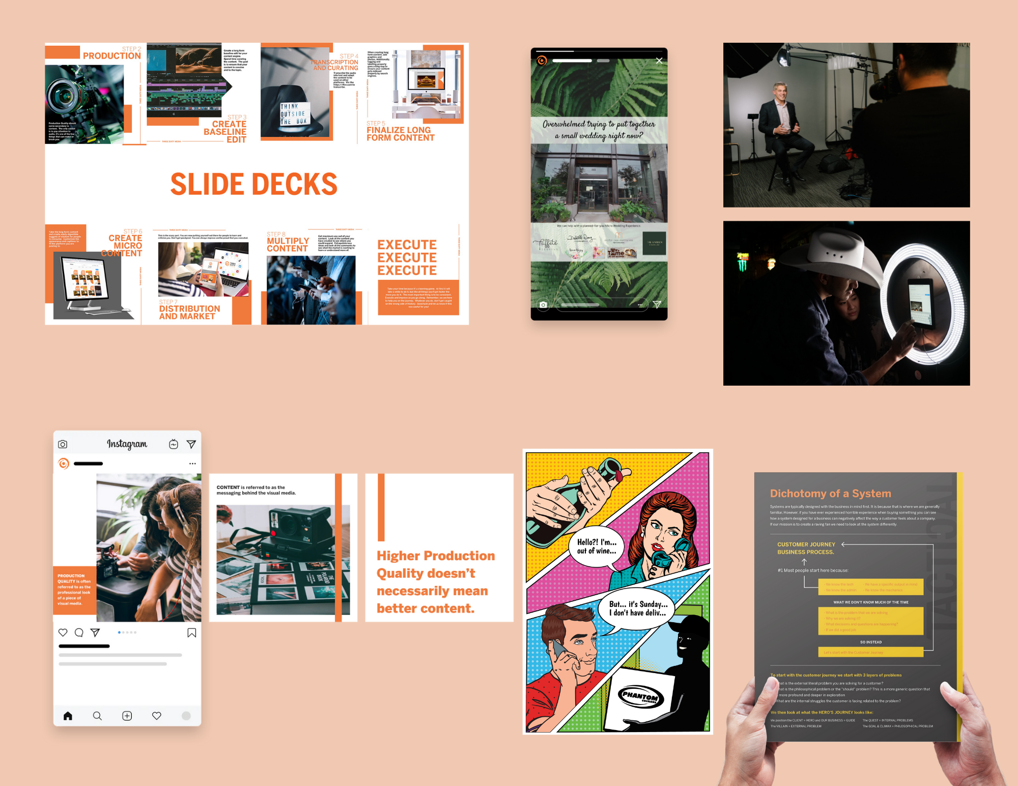 Case Studies (1) Case Studies (1)